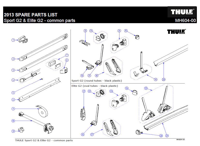 thule motorhome bike rack spares