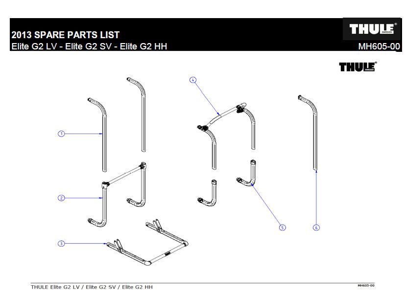 thule elite g2 bike rack