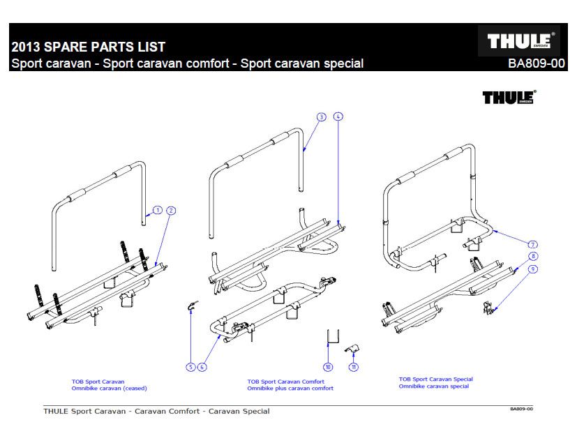 thule motorhome bike rack spares